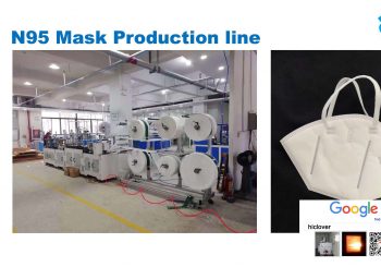 N95 Face Mask Machine Production Line on Sale Now! $250,000USD per set