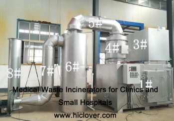 Medical Waste Incinerators for Clinics and Small Hospitals