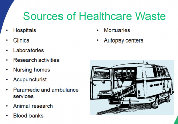 Sources of Healthcare Waste